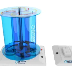 Vindturbine, vertikal akse