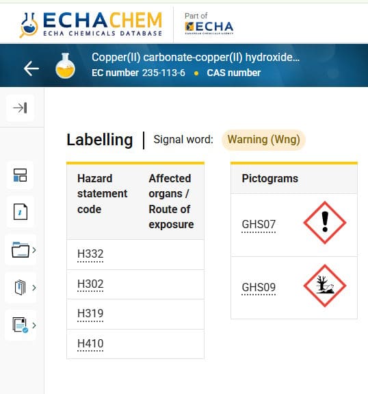 Skærmbillede af en kemisk databasepost, der viser farekoder, berørte organer og farepiktogrammer for kobber(II)carbonat-kobber(II)hydroxid.