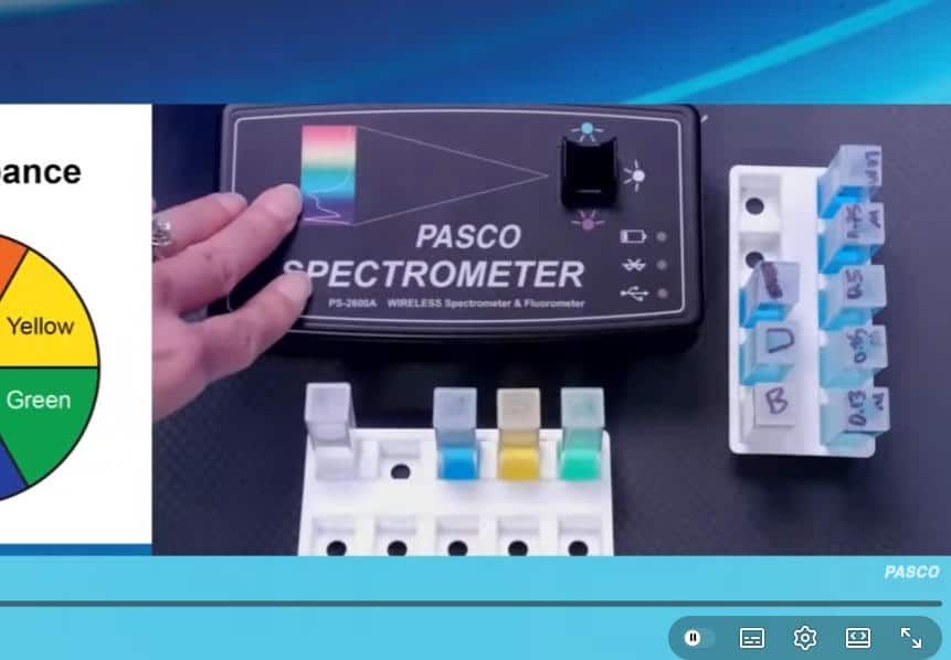 En hånd peger på et PASCO-spektrometer; seks reagensglas med farvede væsker og et farvehjul er også synlige på bordet.