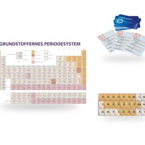 Periodisk system